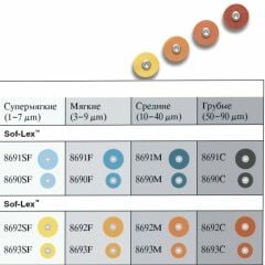 3M Soflex Disk Yedekleri