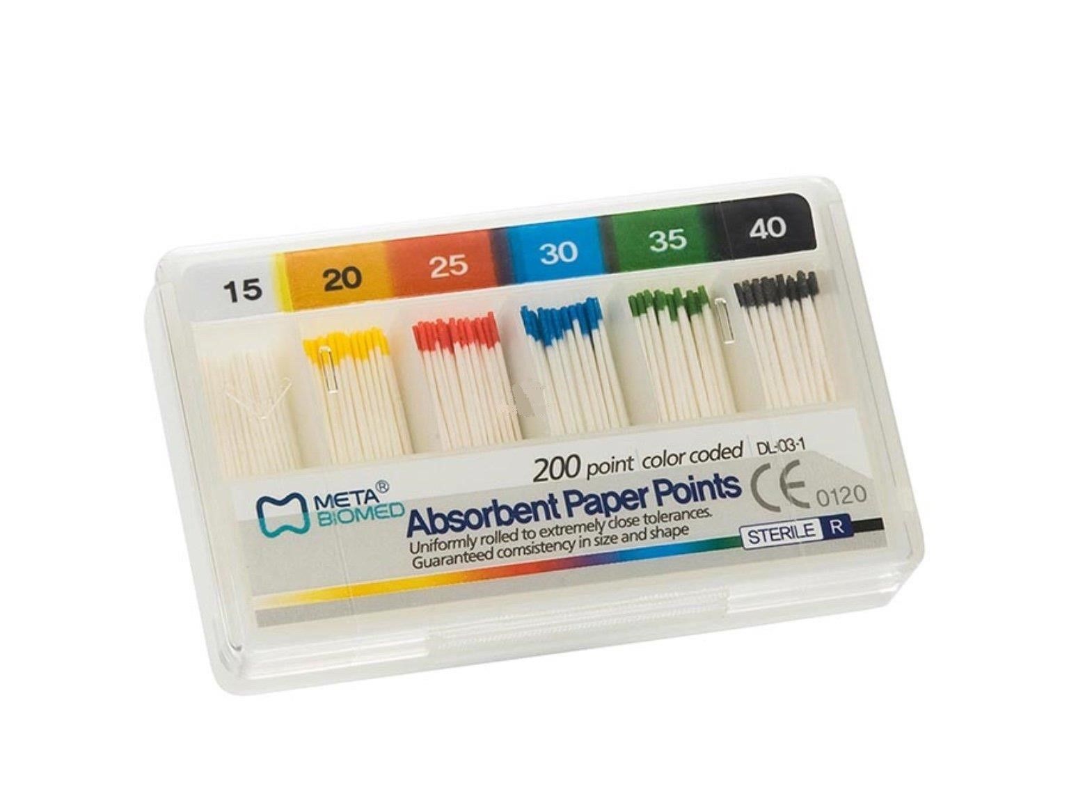 Meta Biomed Paper Point