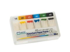 Meta Biomed Paper Point